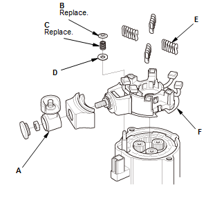 Starting System - Testing & Troubleshooting